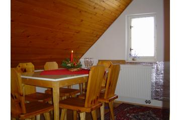 Словаччина Privát Habovka, Екстер'єр